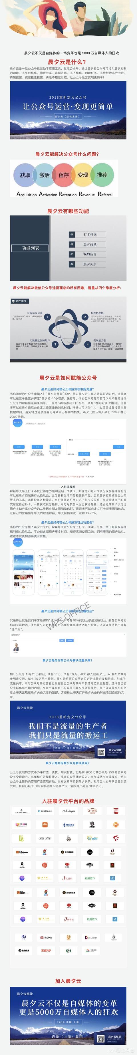 微信公众号前期怎么推广运营？