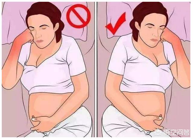 孕妇晚上几点睡觉最好,孕妇在孕期什么时候睡觉最好？