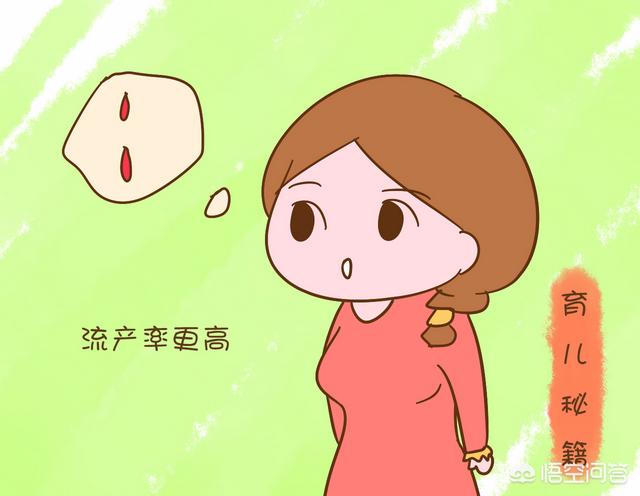 如何在孕早期预防流产 头条问答