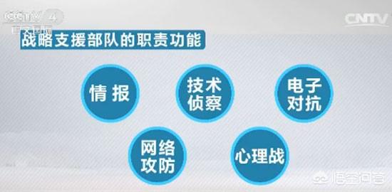 中国十大神秘部队，海军陆战队是什么部队他们属于特种兵嘛