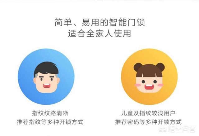 安全智能锁:智能门锁真的安全吗？你能放心离开家吗？