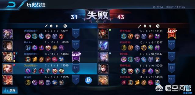 《王者荣耀》最强人机会是个什么水平？