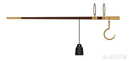 头条问答 以前农村使用的十六两称是怎样的 以前的十六两相当于现在的多少重量 你如何评价十六两称 笑对人生1581445的回答 0赞