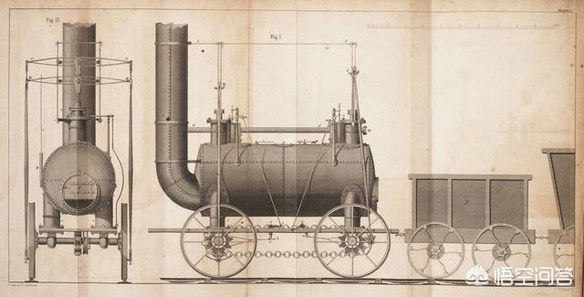 火车和铁轨哪个最先被发明，火车最早出现在那一年？是谁发明的？