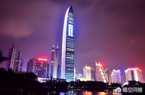 中国四个一线城市,南方占据了三个,这是为什么？