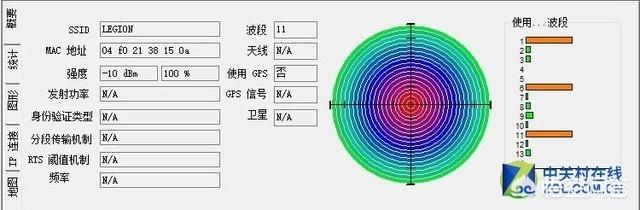 nas ne dogonyat:哪个牌子路由器质量信号比较好?预算150元以内？