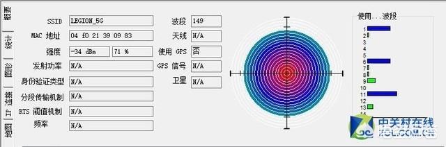 nas ne dogonyat:哪个牌子路由器质量信号比较好?预算150元以内？