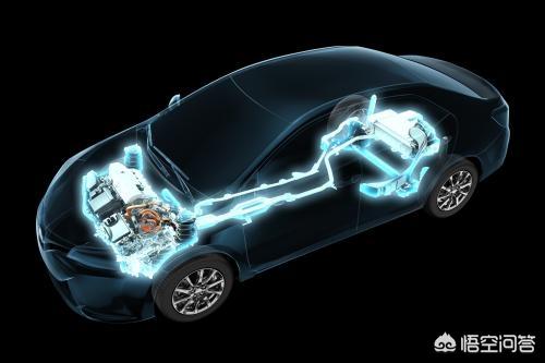 日本新能源汽车，什么样的新能源汽车才是你心目中理想的汽车