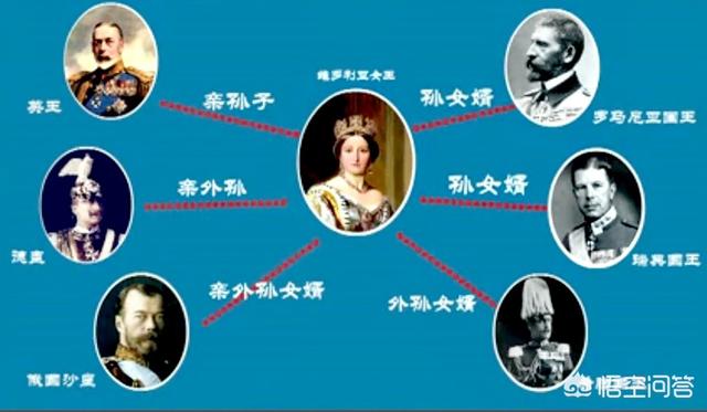 维多利亚女王子女:维多利亚女王是如何祸害欧洲王室的