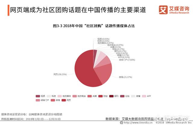 <a href=https://maguai.com/list/59-0-0.html target=_blank class=infotextkey>社区</a>电商未来发展前景:电商运营这个职业前景怎么样？(电商运营发展前景怎么样)