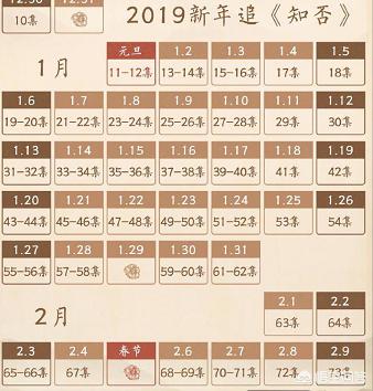 湖南卫视周播剧:湖南卫视的周播剧有何意义？
