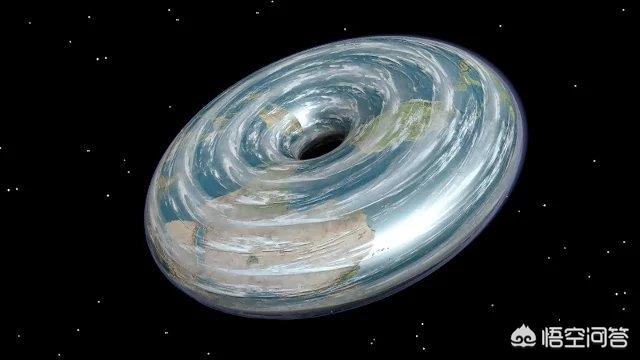 宇宙中有水球吗，宇宙中有没有可能存在甜甜圈行星