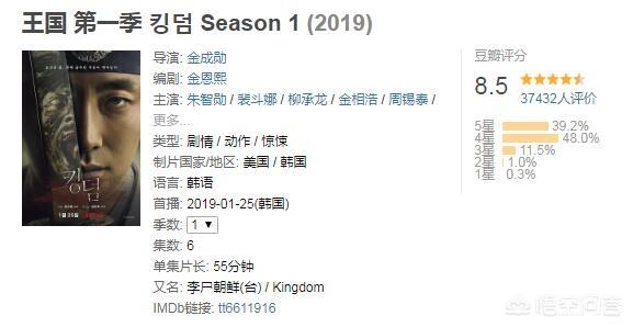 怎么评论《王国》这部韩剧