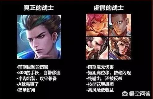 《王者荣耀》网友称名刀才是“真正的肉装”,魔女不详等是“虚假的肉装”！你觉得呢？