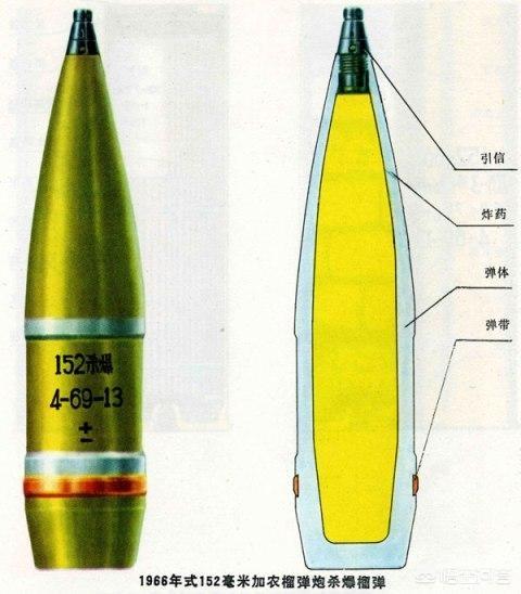 一发155榴弹击中m1a1坦克的正面装甲能否将其摧毁?-惠修网