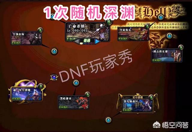 dnf大龙猫粉丝群号:DNF装备打造新流程，4 3 1模式，你加入了吗？