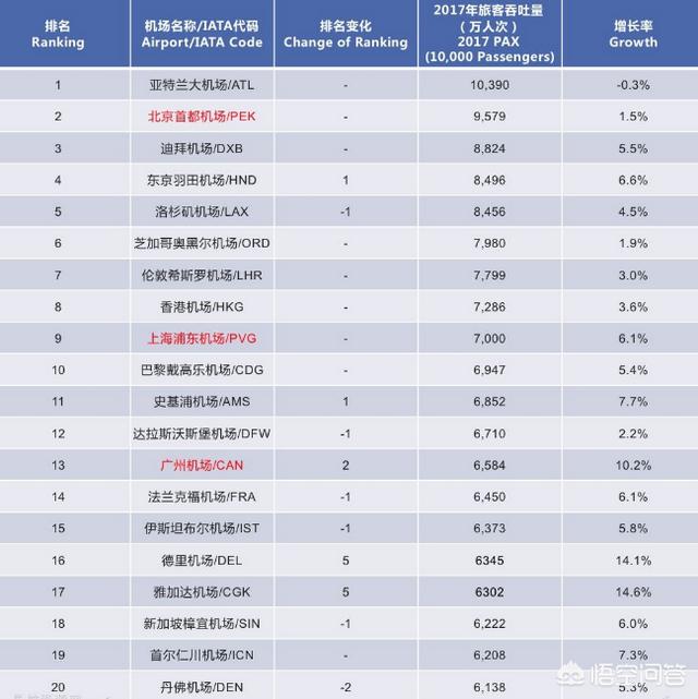 未来中国可能的新国旗，美国当年插到月球上的国旗，现在的中国登月航天器能拍到吗