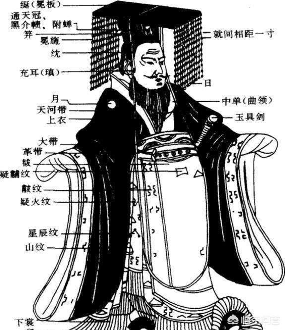 秦王嬴政:秦始皇为什么只活了50岁？有没有可能是被人下了毒？