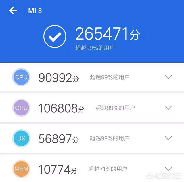 白牙宠物店管理软件官方版下载:主要是拿来打游戏，买小米八还是荣耀Play好？