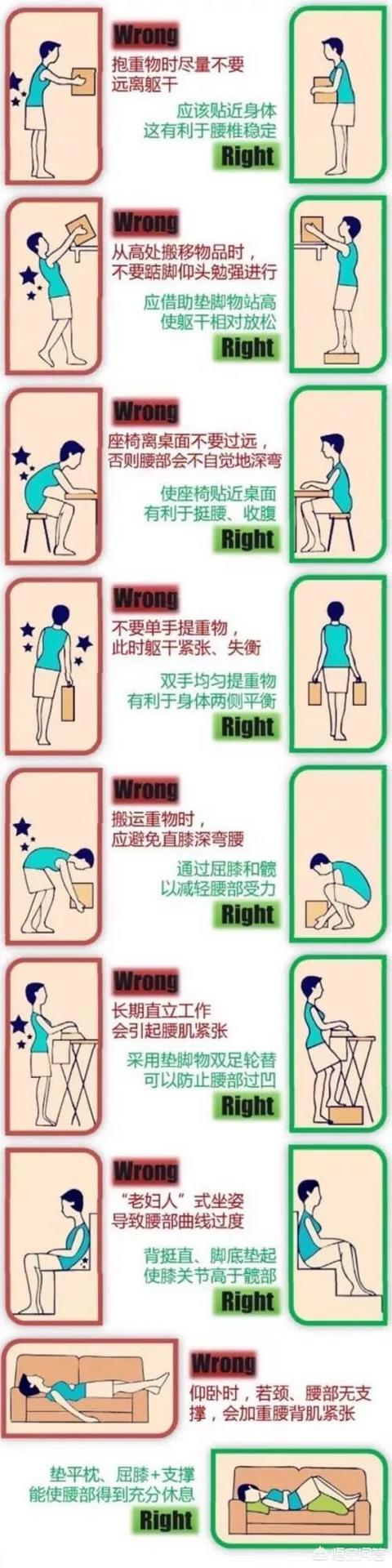 腰背肌锻炼,腰背肌功能锻炼方法有哪些？