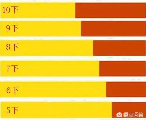 街机三国名将卡怎么用(经典街机游戏《名将》有好几种血条颜色，血量到底是怎么算的？