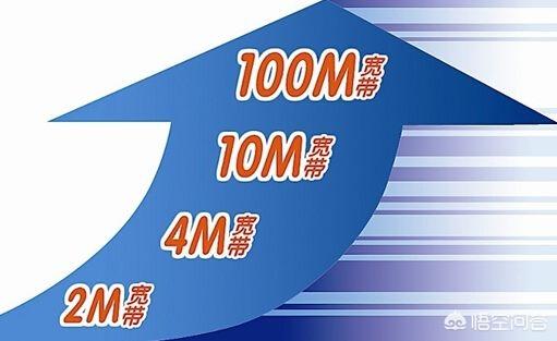 头条问答 为什么宽带升级到500兆了网速还是卡 155个回答