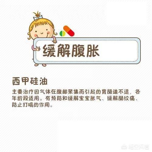 风靡<a href=https://maguai.com/list/256-0-0.html target=_blank class=infotextkey><a href=https://maguai.com/list/256-0-0.html target=_blank class=infotextkey>朋友圈</a></a>的儿科用药宝典靠谱:小儿家庭备用药有哪些？什么作用，求推荐？