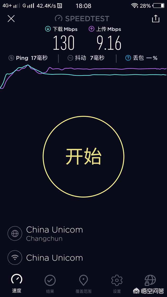 北方城市网络宽带和网络电视中,哪家运营商的网速质量比较好？