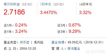 京东金融的利息是不是比支付宝的利息高？为什么？