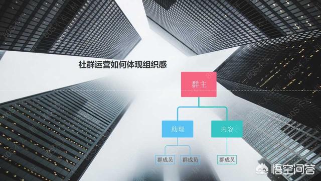 <a href=https://maguai.com/personal/ target=_blank class=infotextkey><a href=https://maguai.com/group/ target=_blank class=infotextkey>微信群</a></a>裂变的方法:微信裂变增长被封杀，公众号如何拉新？