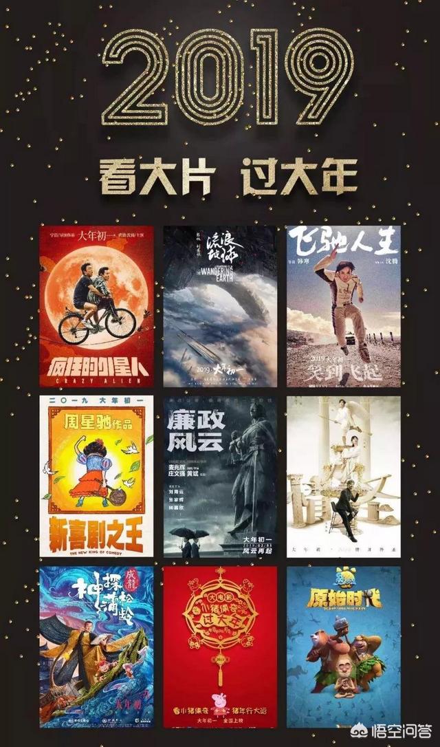 2019年春节档都有哪些好看的电影上映？哪一部将会成为票房冠军？