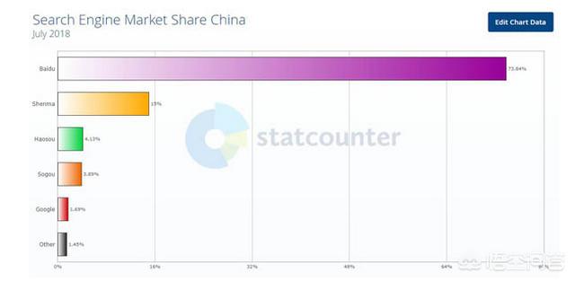 魏泽西事件看法:魏则西事件看法 魏则西事件一周年，癌症患者何去何从？