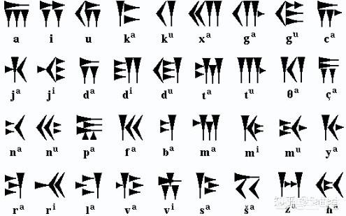 美索不达米亚(两河)文明的古老文字,与中国商周文字有什么不同?