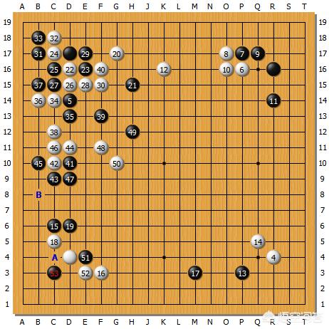 朴廷桓:柯洁与朴廷桓的对弈，你怎么看？