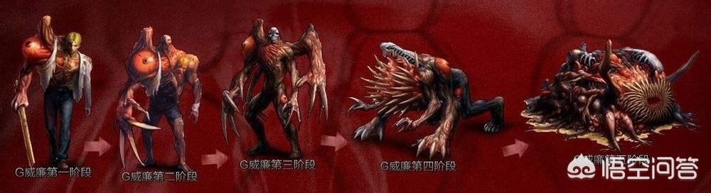 生化危机 病毒种类:《生化危机》系列游戏中，哪个病毒最厉害？它们的排名是什么？