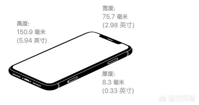 iPhone X和iPhone XR相比,有哪些优缺点呢？选哪款手机比较好？
