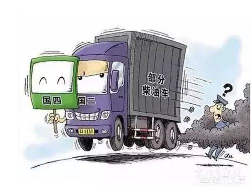 郑州新能源货车，郑州市全面禁止国五以下货车进入三环四环，你怎么看？