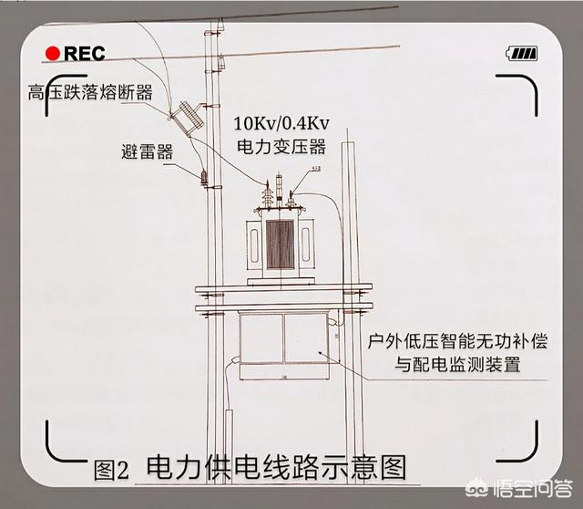功率因数如何计算(实际功率因数如何计算)