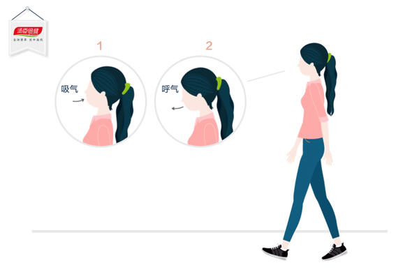 跑步前不做拉伸直接慢走加快走10分钟,是否和拉伸一样能减少运动损伤?