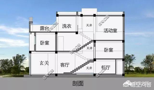 宽4米长18米的宅基地,该怎样设计?-网友观点