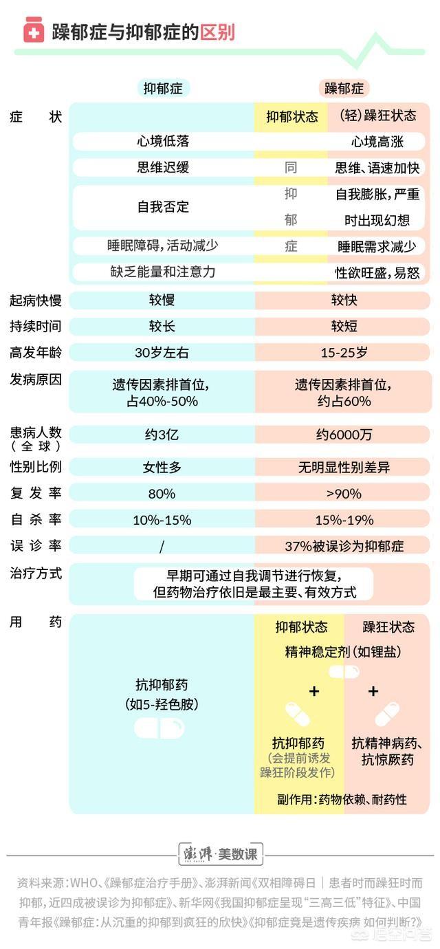蓝可儿凶手:蓝可儿事件罕见死亡事件真相大白，官方尸检揭秘了什么？