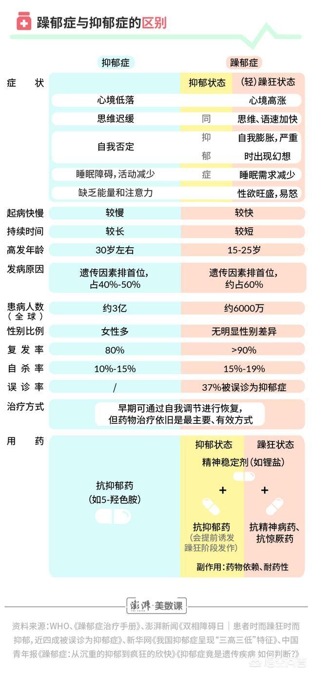 蓝可儿已破案真相，蓝可儿事件罕见死亡事件真相大白，官方尸检揭秘了什么