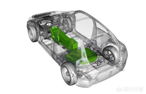 新能源混动车，雷克萨斯油电混动车为什么不是新能源车