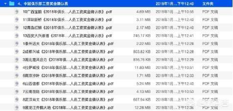 杭州吴越钱塘足球俱乐部是否申报2019中乙？