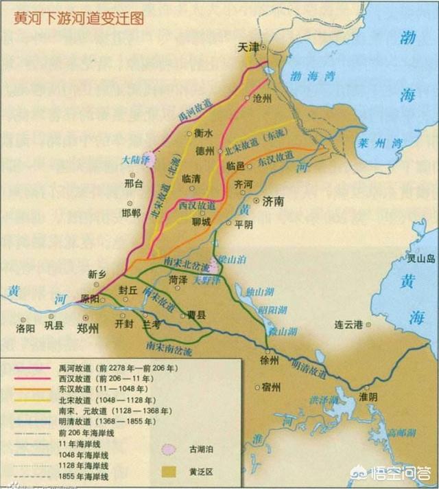 头条问答 - 历史上有据可查的黄河夺淮入海一共有几次?(7个回答)