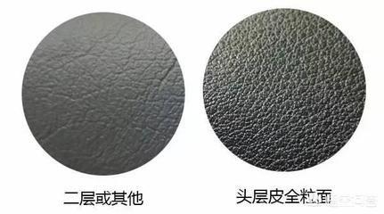 玉石真皮假皮怎么区分,在购买真皮皮衣时，如何识别皮衣真伪？