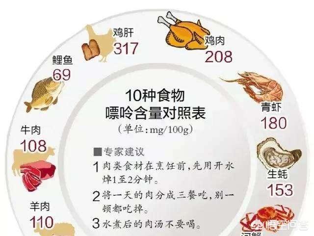 痛风病友<a href=https://maguai.com/personal/ target=_blank class=infotextkey><a href=https://maguai.com/group/ target=_blank class=infotextkey>微信群</a></a>:痛风患者得了糖尿病，应该怎样选择降糖药和痛风药？(痛风糖尿病患者怎么保养)