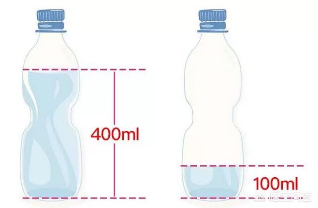 健康指标:蛋白尿的发病者更需要关注哪些健康指标？