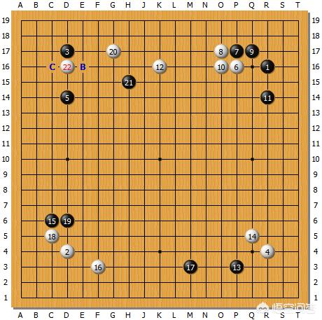 朴廷桓:柯洁与朴廷桓的对弈，你怎么看？