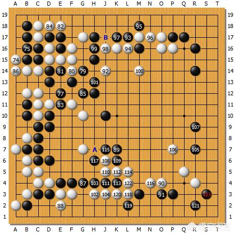 朴廷桓:柯洁与朴廷桓的对弈，你怎么看？